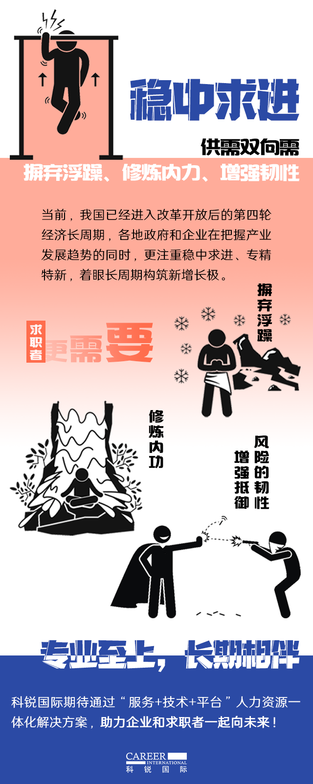 kdpay钱包国际《2022人才市场洞察及薪酬指南》核心发现