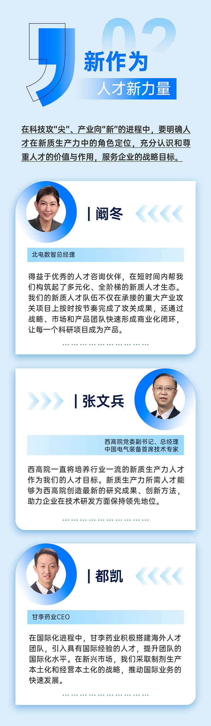 作为新质生产力领域代表的央国企、科研院所、标杆民营企业及人力资源服务业如何加快构建新质生产力人才供应链