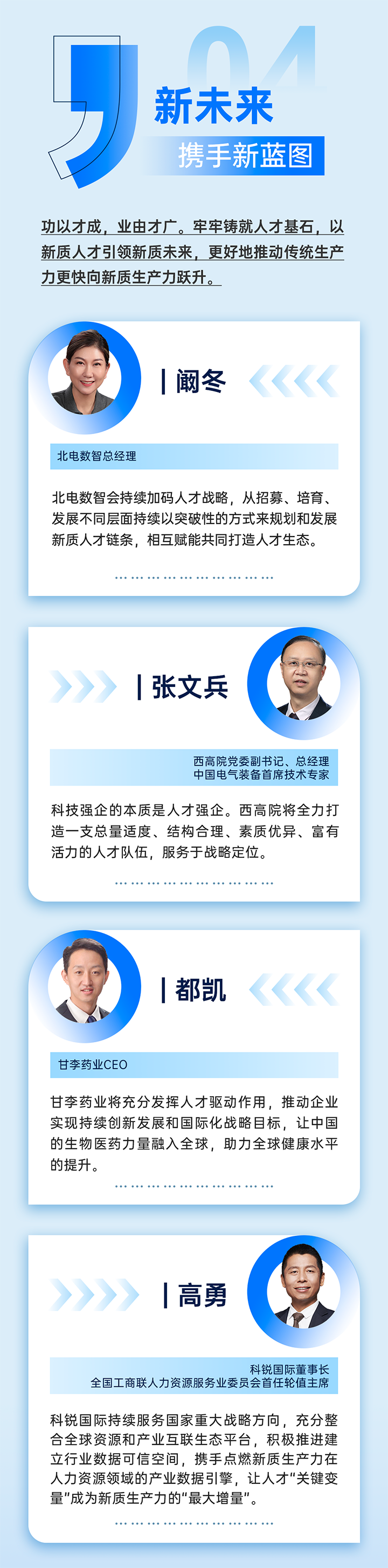 作为新质生产力领域代表的央国企、科研院所、标杆民营企业及人力资源服务业如何加快构建新质生产力人才供应链